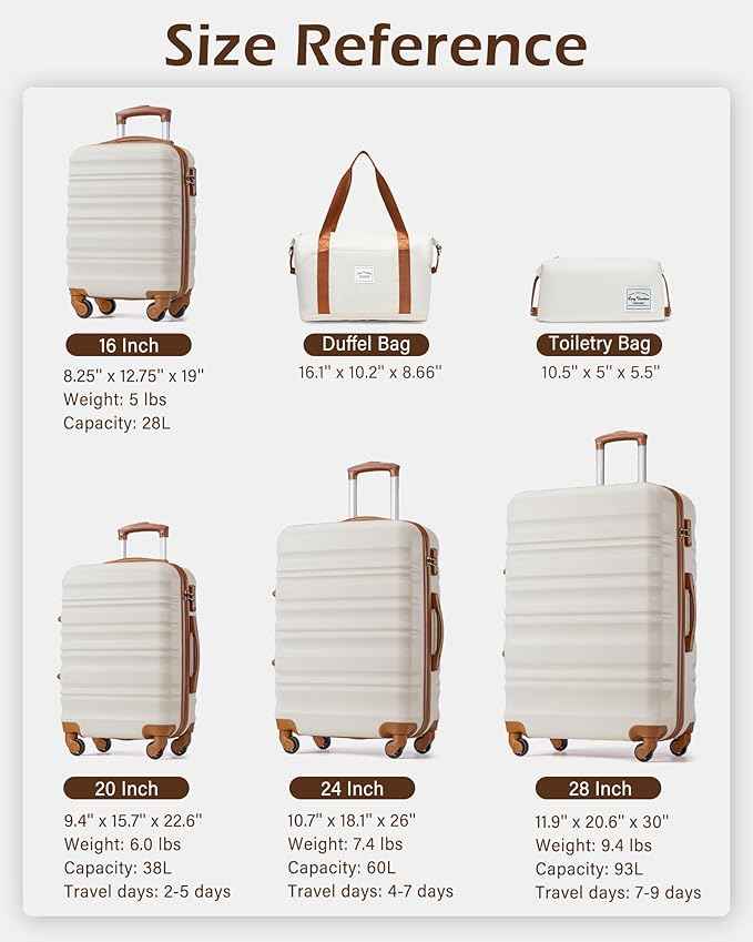 LONG VACATION 6 Piece Luggage Set Carry on Suitcase with ABS+PC hardshell, Spinner Wheels & YKK Zipper TSA Lock (BEIGE-BROWN, 6 piece set)