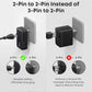 Anker Nano Travel Adapter, 5-Port Power Adapter with 1× 2-Pin AC, 2 USB A, 2 USB C for 20W, Smart Temperature Control, Works in 200+ Countries, Not a Voltage Converter, Travel Essentials (1-Pack)
