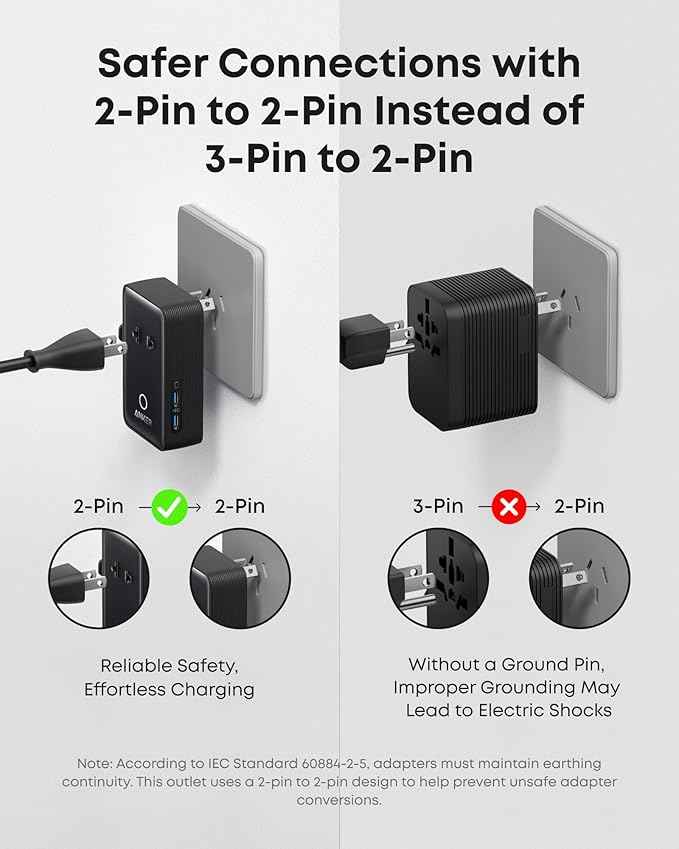 Anker Nano Travel Adapter, 5-Port Power Adapter with 1× 2-Pin AC, 2 USB A, 2 USB C for 20W, Smart Temperature Control, Works in 200+ Countries, Not a Voltage Converter, Travel Essentials (1-Pack)