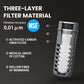 Water Filter Bottle Survival - 650/1000/2000ml Collapsible Water Bottle with NSF/FDA Certification with Filter Squeeze Water Filter Bottle Portable Water Filter Hiking Backpacking Camping
