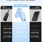 Portable Charger, 20000mAh 22.5W USB C Fast Charging Power Bank with Built-in Cables & Wall Plug, External Battery Pack with LED Display, Travel Essentials Compatible with iPhone, iPad, Samsung Blue