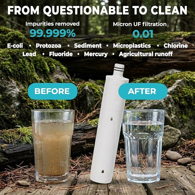 Tactiko Survival 20oz/600ml Purifying Water Bottle Filter Kit - Filter 265 Gal. Water from Rivers, Lakes & Streams - SGS Certified - UF Membrane, Activated Carbon - Camping, Hiking, Emergency (Green)