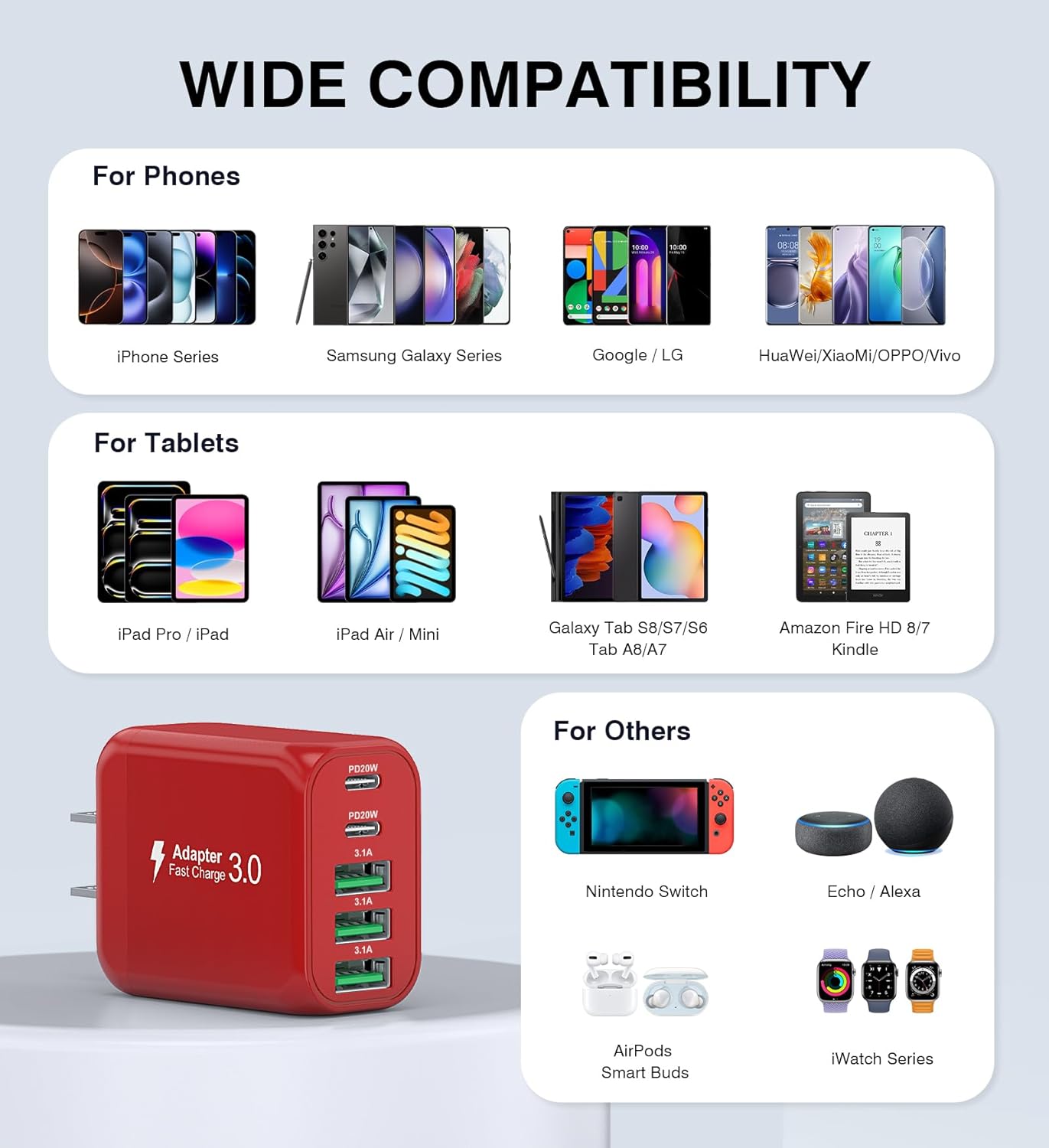50W USB C Wall Charger, 2Pack 5-Port C Charger Fast Charging Block PD Power Adapter +QC 3.0 Multiport Type C Box Brick Cube USB A Wall Plug for iPhone 16/15/14/13 Pro Max, iPad,Samsung Galaxy(Red) - Roamly