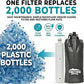 Tactiko Survival 20oz/600ml Purifying Water Bottle Filter Kit - Filter 265 Gal. Water from Rivers, Lakes & Streams - SGS Certified - UF Membrane, Activated Carbon - Camping, Hiking, Emergency (Black)