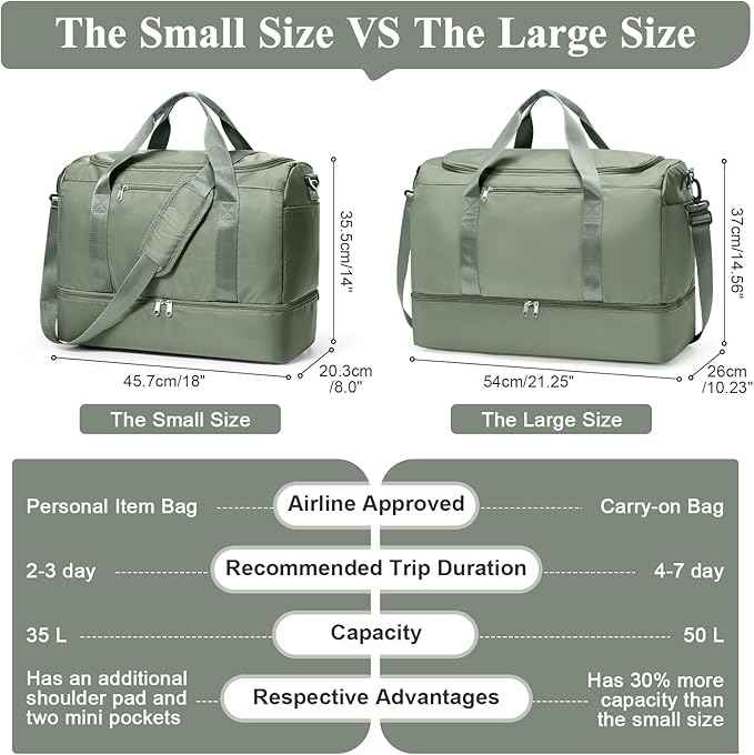 Travel Duffel Bag for Women, Carry-on Overnight Weekender Bags with Wet Pocket & Toiletry Bag, For Spirit Airlines 18x14x8 Personal Item Bag,Small,Olive Green