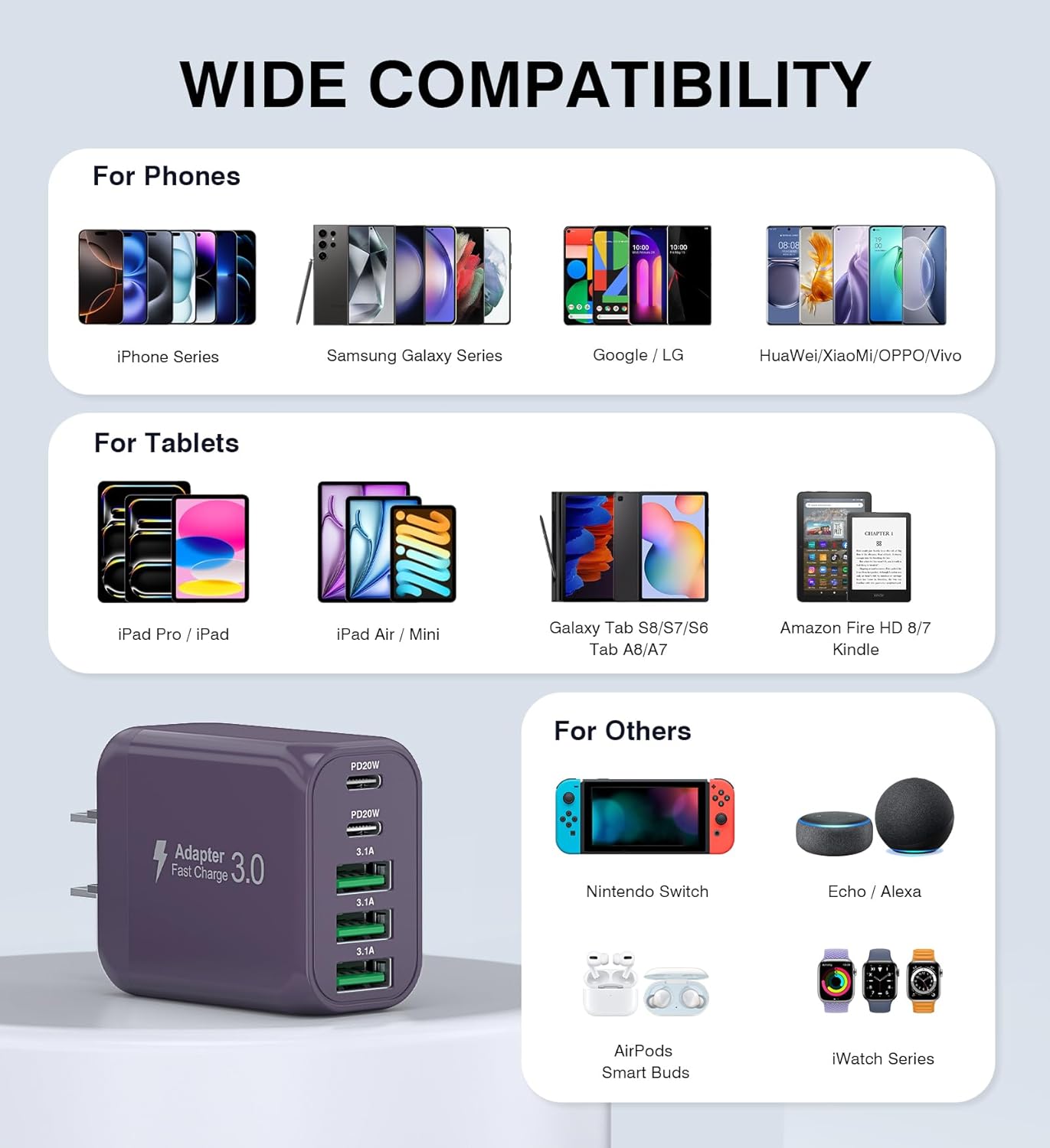 50W 2-Pack USB C Wall Charger Block, 5-Port C Charger Fast Charging Block PD Power Adapter +QC 3.0 Multiport Type C Box Brick Cube USB A Wall Plug for iPhone 16/15/14/13 Pro Max,Samsung Galaxy(Purple) - Roamly