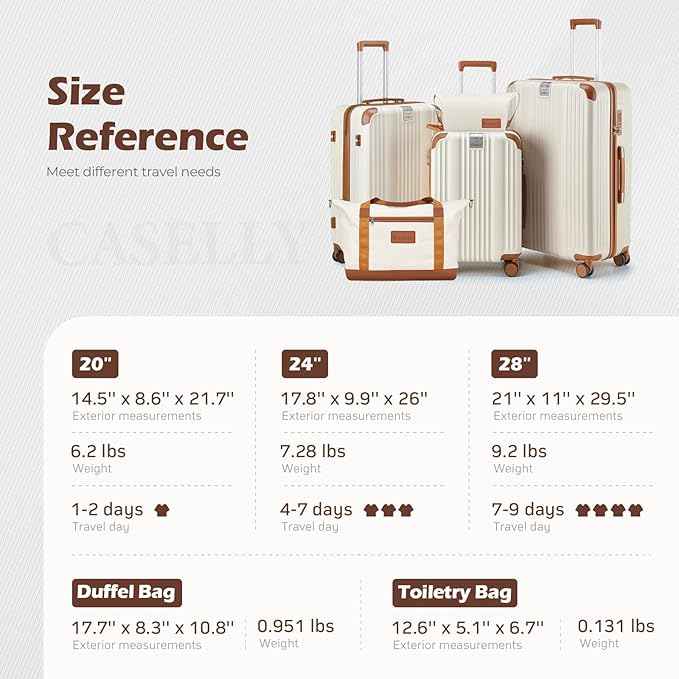 Luggage Set 3 Piece with Cup Holder,Hardshell TSA Lock Spinner Wheels Carry on Lightweight Suitcase，Hook and YKK Zippers for Valentine Gifts(Dark Green, 5 piece sets(20/24/28/DB/TB))