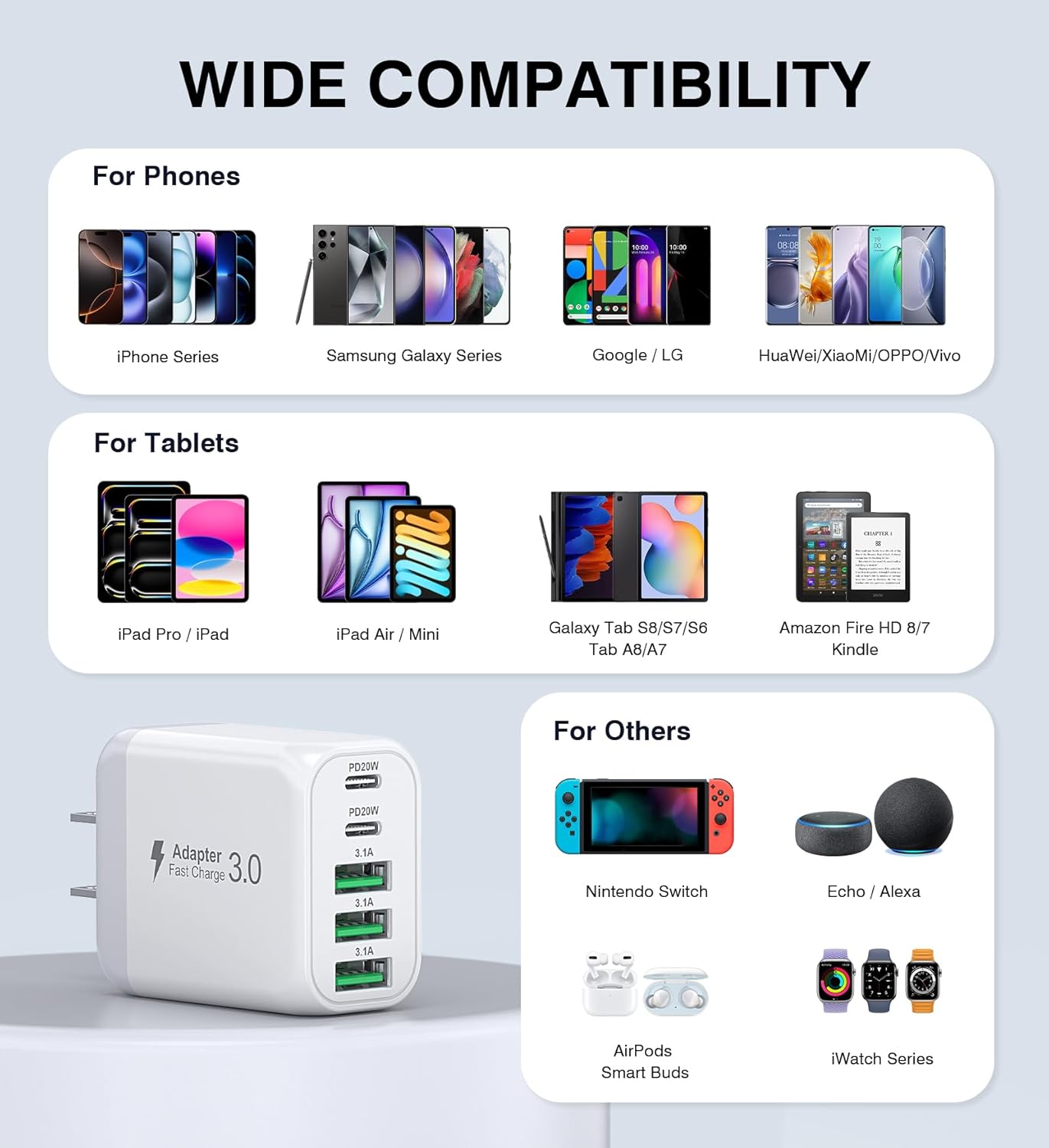 USB C Wall Charger Block, 2Pack 50W 5-Port C Charger Fast Charging Block PD Power Adapter +QC 3.0 Multiport Type C Box Brick Cube USB A Wall Plug for iPhone 16/15/14 Pro Max Plus, iPad,Samsung Galaxy - Roamly