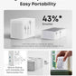 Anker Nano Travel Adapter, 5-Port Power Adapter with 1× 2-Pin AC, 2 USB A, 2 USB C for 20W, Smart Temperature Control, Works in 200+ Countries, Not a Voltage Converter, Travel Essentials (1-Pack)