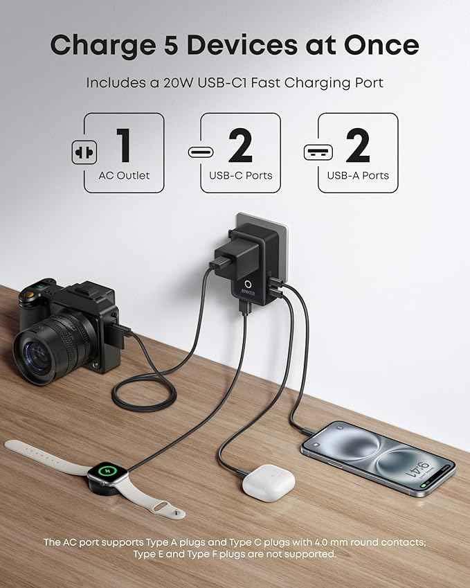 Anker Nano Travel Adapter, 5-Port Power Adapter with 1× 2-Pin AC, 2 USB A, 2 USB C for 20W, Smart Temperature Control, Works in 200+ Countries, Not a Voltage Converter, Travel Essentials (1-Pack)