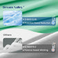 Dream Valley® Outlast® Deepsleep Cooling Comforter, Throw Size, NASA-Grade Space Technology Cooling Blanket for Hot Sleepers Night Sweats, Q-Max > 0.45 Aerocool™ Breathable, Mint Macaron, 60"x80"