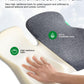 Medisana Seat Cushion, SC 100 Seat Cushions for Office Chairs, Car Seat, Wheelchair - Sciatica & Tailbone & Coccyx Pain Relief Pillow for Driver Sedentary, Christmas White Elephant Gifts for Adults