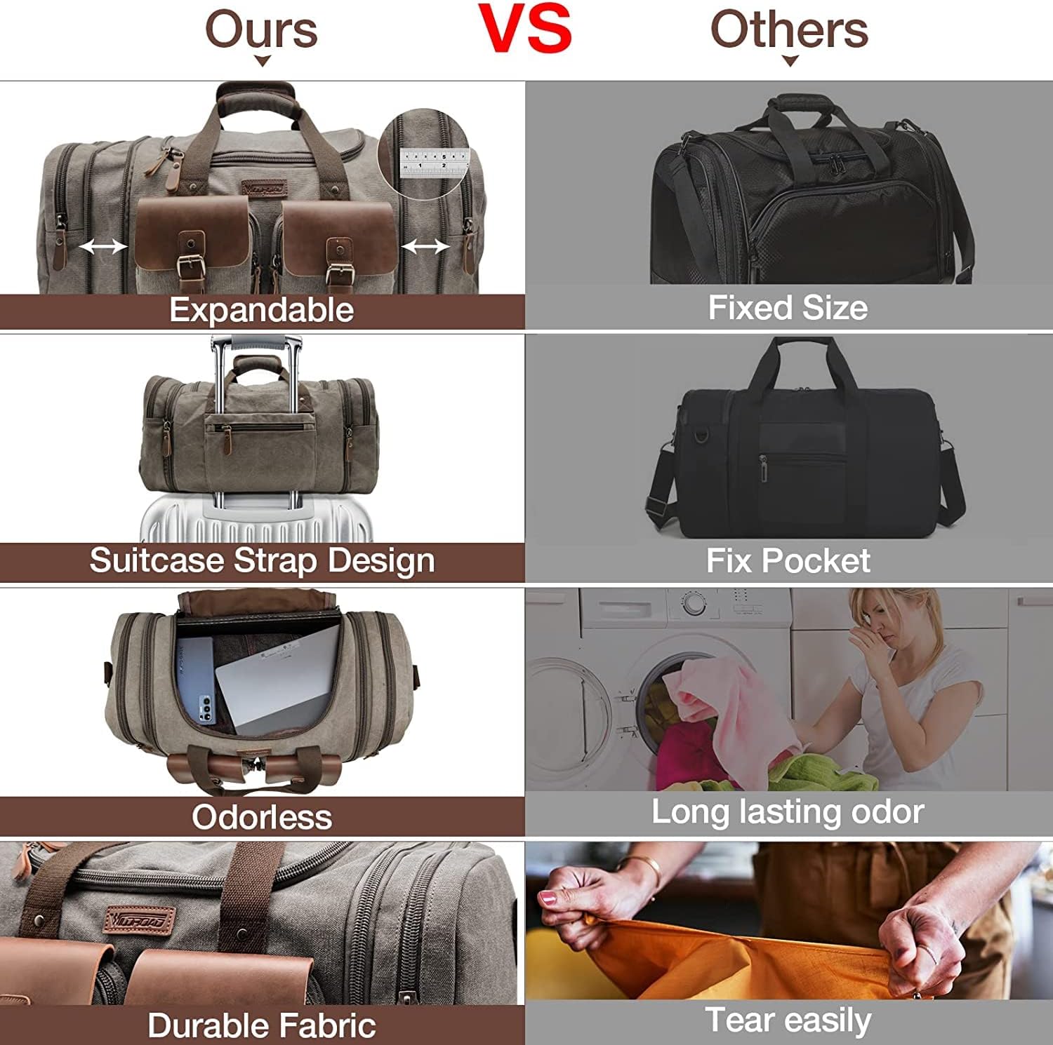 Wildroad 50L Travel Duffel Bag, Expandable Canvas Genuine Leather Duffle Bag Upgraded Overnight Weekender Carry on Bag - Roamly