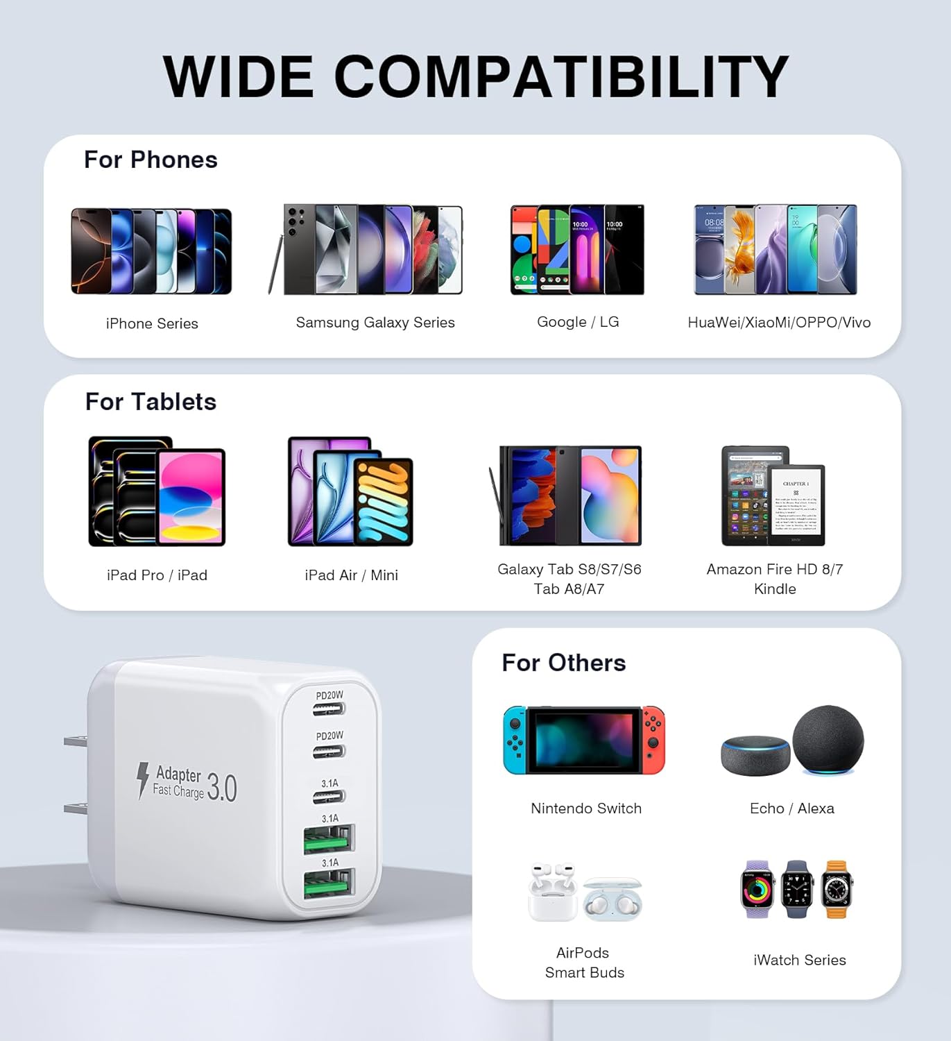50W USB C Wall Charger Block, 2Pack 5-Port C Charger Fast Charging Block Dual PD Power Adapter&QC 3.0 Wall Plug Multiport Type C Charging Cube Brick for iPhone 16/15/14/13/12 Pro Max, iPad,Samsung - Roamly