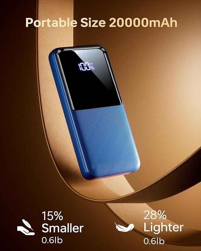 Portable Charger Power Bank - 20,000mAh Battery Pack Portable Phone Charger with Built in Cable 22.5W Fast Charging Powerbank Compatible with iPhone Android Samsung Phone, Travel Camping Essential