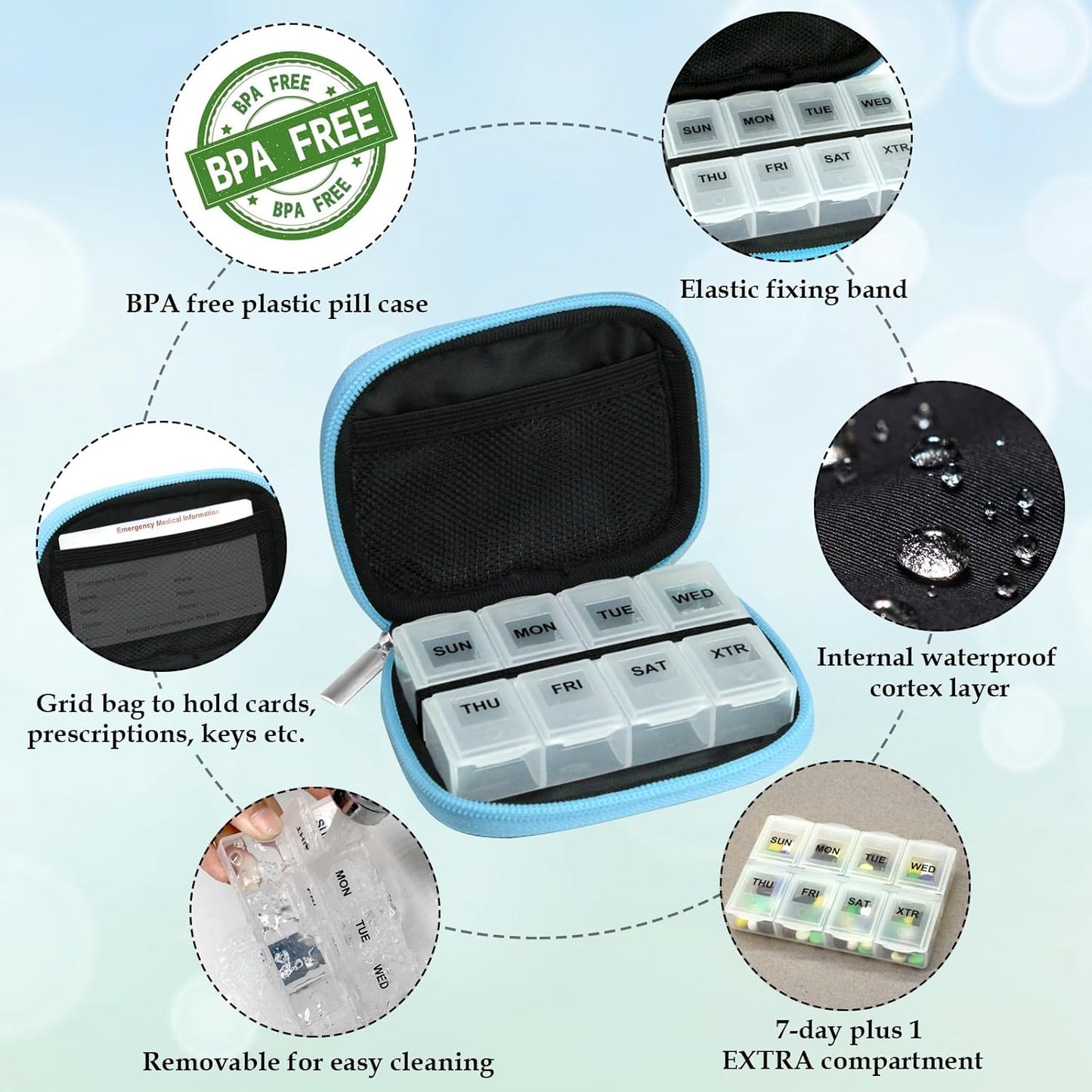 Serfeymi Weekly Travel Pill Organizer Pill Case for Purse with Removable 7 Day Pill Box, Fashionable Travel Medicine Organizer Pill Container for Medicine, Vitamin, Supplement - Blue 03 + Pill Box