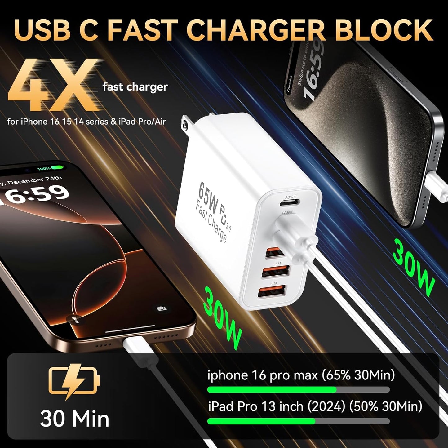 USB C Fast Charging Block, 65W USBC Multi Port Charger Blocks 6-Ports PD & QC Charging Cube Brick Power Adapter Type C Wall Chargers for iPhone 16/15/14/13/12/Pro Max, iPad Pro/Air, Samsung Galaxy S25