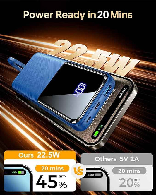 Portable Charger Power Bank - 20,000mAh Battery Pack Portable Phone Charger with Built in Cable 22.5W Fast Charging Powerbank Compatible with iPhone Android Samsung Phone, Travel Camping Essential
