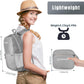 ZOMAKE Ultra Lightweight Hiking Backpack 20L, Packable Small Backpacks Water Resistant Daypack for Women Men(Silver Gray)
