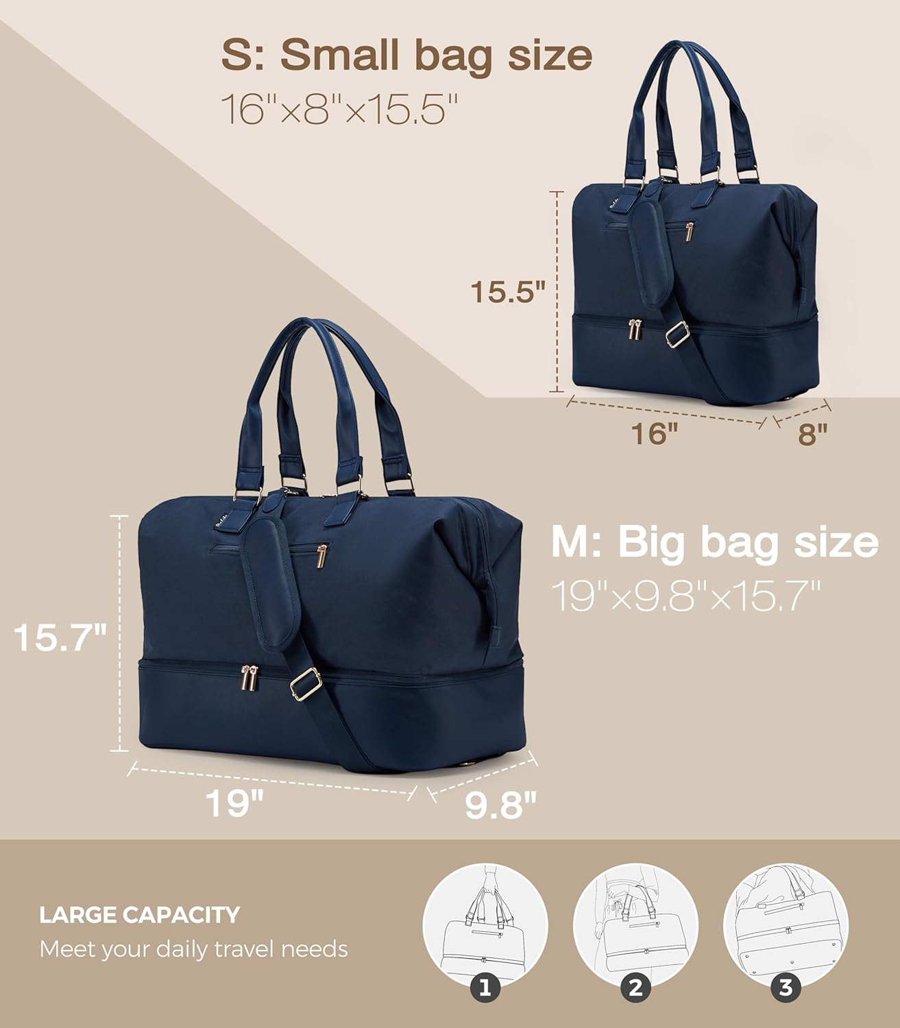Weekender Bags for Women, Large Travel Duffel Bag with Shoes Compartment, Carry On Overnight Tote Bags with Toiletry Bags, Hospital Bags for Labor and Delivery - Roamly