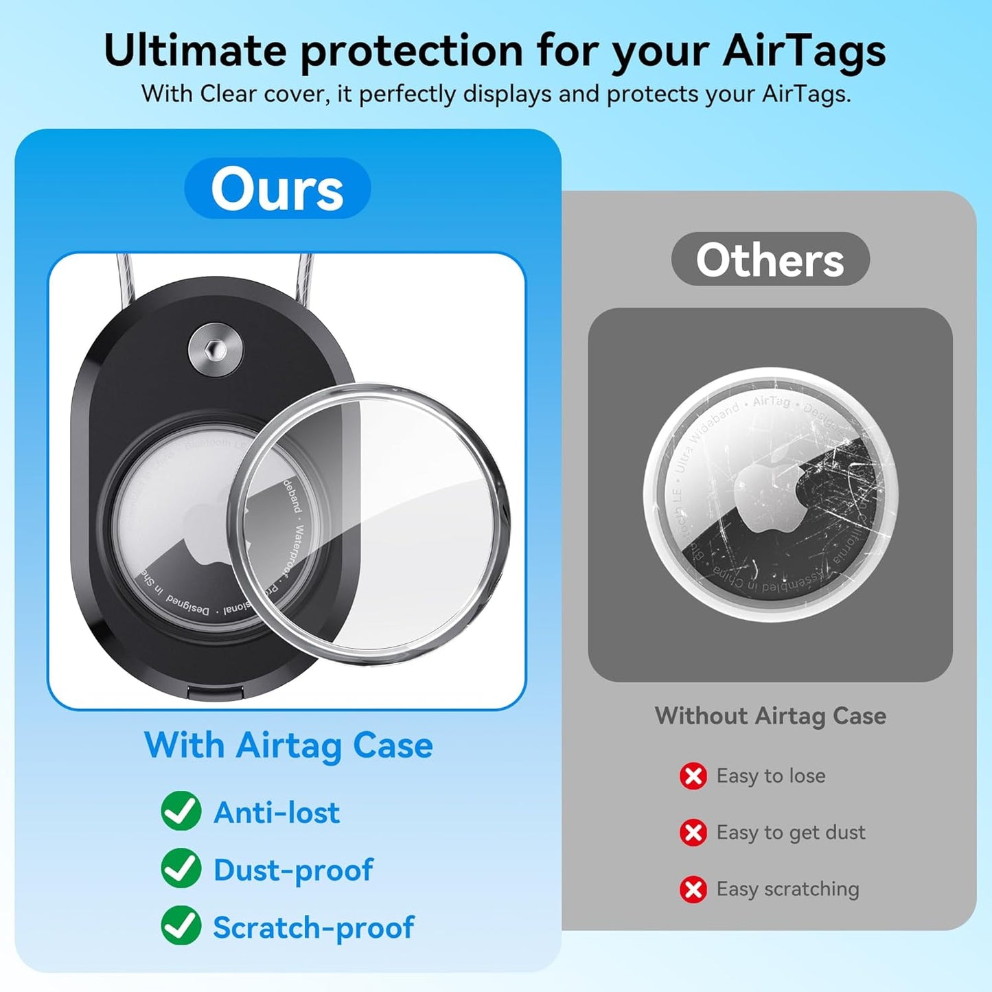 DDJ 4-Pack Luggage Tag Case for Apple Air Tracker Tag & Moto Tag with Wire Cable Lock, Waterproof, Anti-Lost Air Tags Holder with Name ID Cards for Travel, Luggage, Keys, Backpacks, Dog, Pets, Bags