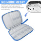 Electronics Travel Organizer,Portable Waterproof Electronic Travel Storage Bag for Small Charging Cord Storage,Charger,Small Electronics,SD Card etc,for Travel,Business -Sky Blue