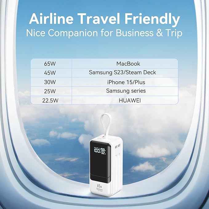 Fast Charging Power Bank 18400mAh 65W Portable Laptop Charger, LCD Display, Travel Essential Battery Pack with Built-in USB-C & Lightning Cables for iPhone 16/15/14/13/12 MacBook Samsung