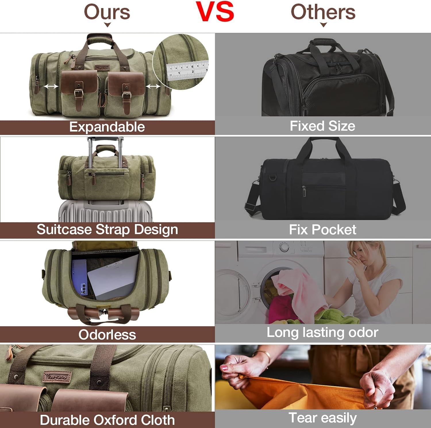 Wildroad 60L Travel Duffel Bag, Expandable Canvas Genuine Leather Duffle Bag Upgraded Overnight Weekender Bag Carry on Bag - Roamly