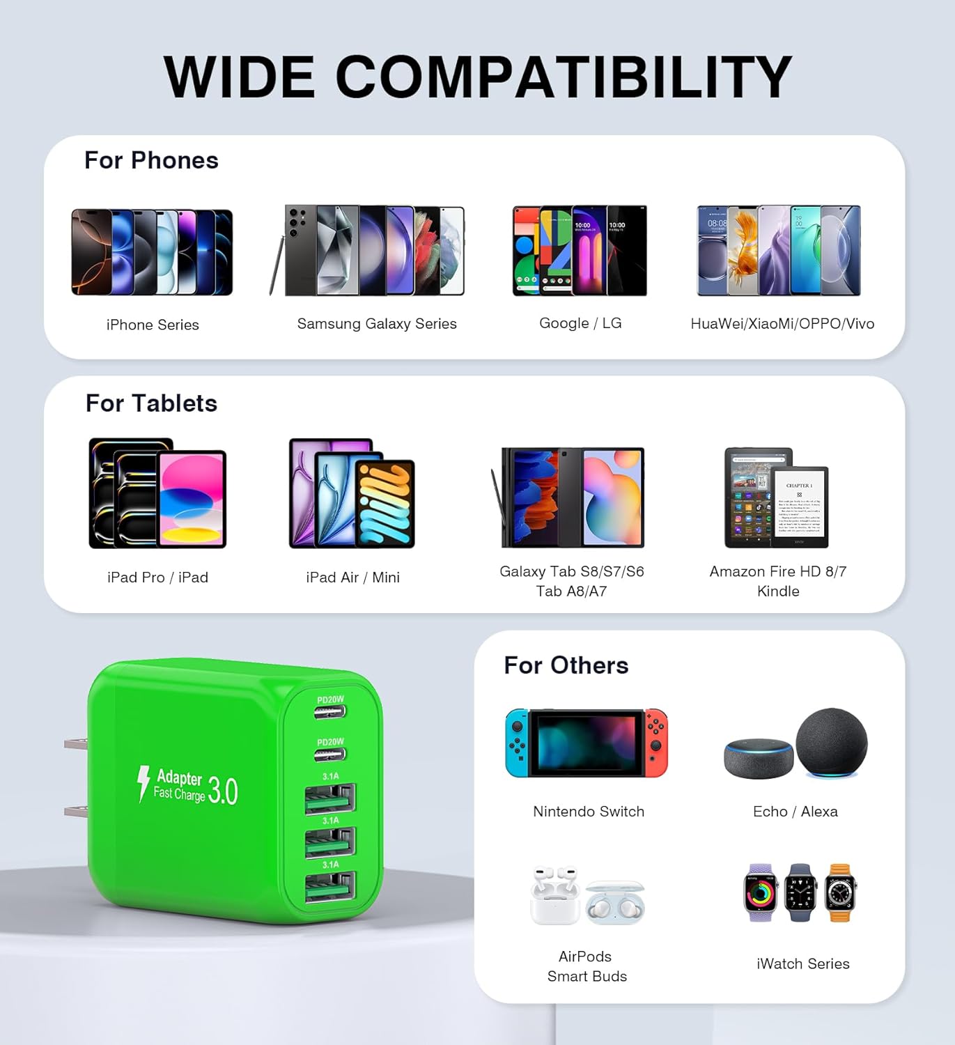 50W USB C Wall Charger Block,5-Port C Charger Fast Charging Block PD Power Adapter +QC 3.0 Multiport Type C Box Charger Cube USB A Wall Plug for iPhone 16/15/14/13 Pro Max Plus,Samsung(Green)(2-Pack) - Roamly