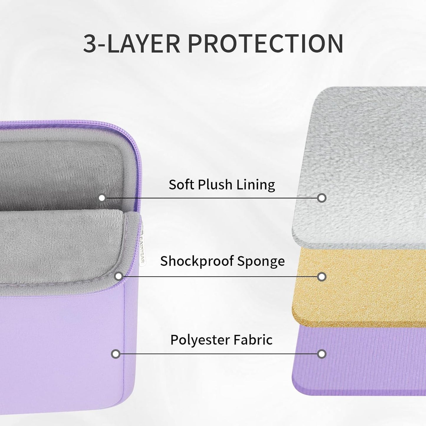 RAINYEAR Laptop Sleeve Case with Front Pocket, 15.6 Inch Protective Portable Case with Front Pocket, Briefcase Laptop Carrying Bag Cover Compatible for HP, Dell, Asus, Lenovo, Notebook, Purple