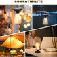 Replacement Solar Light Tops-Solar Light Bulbs for Outside-Outdoor Waterproof 1 Pack,One Thing, Three Uses, Multifunctional Size Conversion Or Personalized Hanging