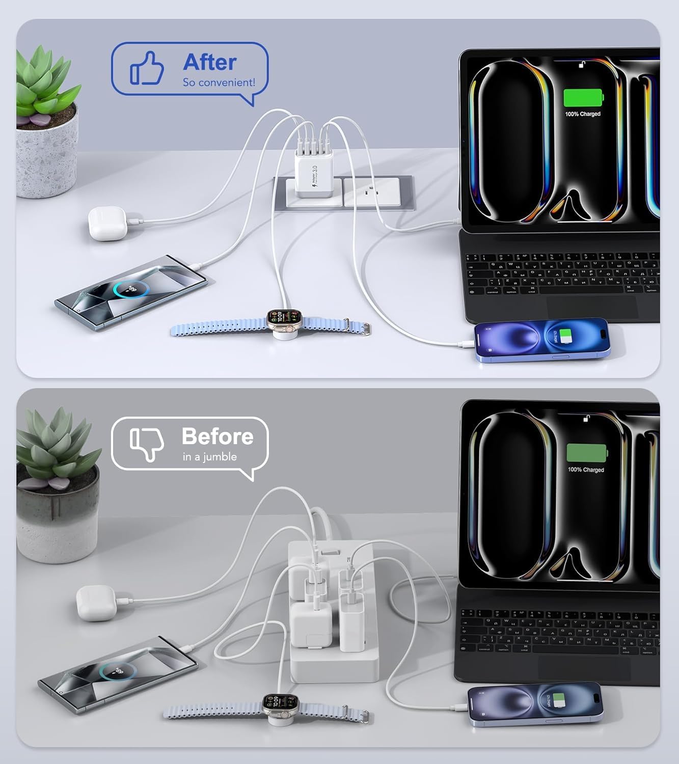 50W USB C Wall Charger Block, 2Pack 5-Port C Charger Fast Charging Block PD Power Adapter+QC 3.0 Multiport Type C Box Brick Cube USB A Wall Plug for iPhone 16/15/14 Pro Max Plus, iPad,Galaxy S24/S23 - Roamly