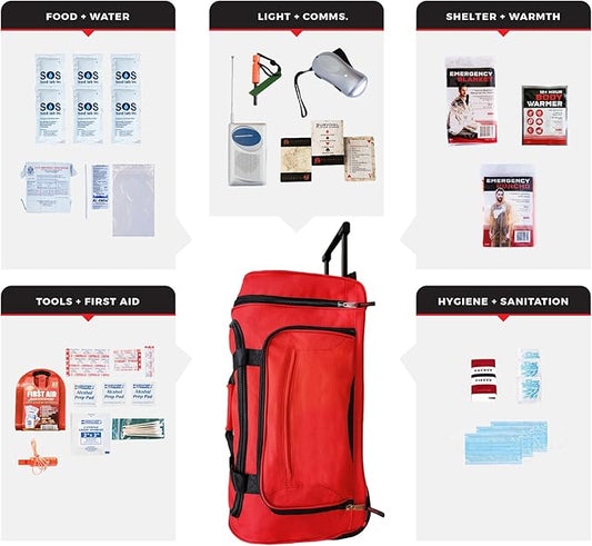 Guardian 1-Person Necessity Survival Kit, Rolling Bag 72-Hour Emergency Go Bag with 5-Year Food & Water, Purification Tablets, AM/FM Radio, Hand-Rechargeable Flashlight, First Aid, Poncho & Blanket.