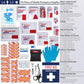 First Aid Kits - Compact First Aid Kit with Labelled Compartments Molle System Premium Emergency Kits for Home, Office, Car, Outdoor, Hiking, Travel, Camping - 216 Piece