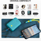 Nimble Champ Portable Charger, 10,000mAh Power Bank Fast Charging, 20W Dual USB-C Battery Pack with Cable, Travel Essential Power Bank for iPhone Laptops Galaxy Tablet Pixel iPad Macbook Kindle Airpod