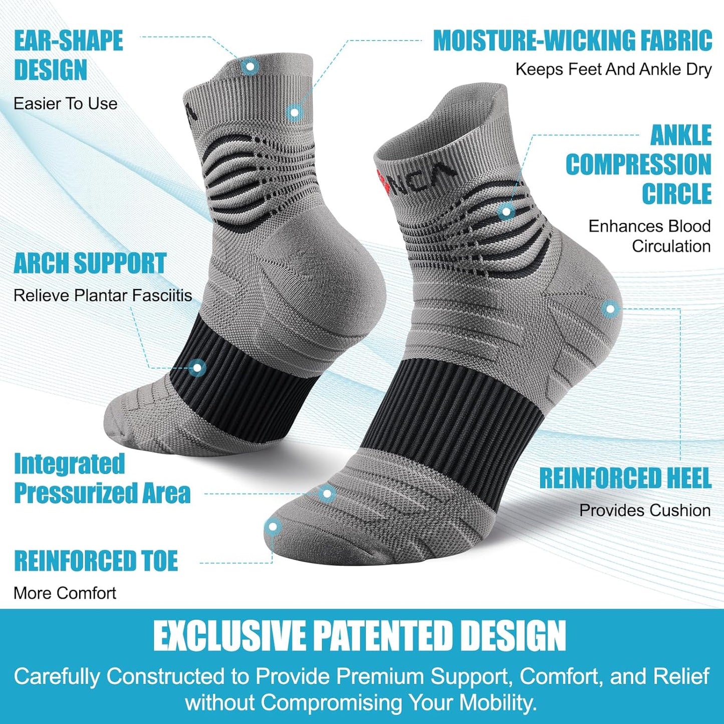 NEENCA Medical Compression Socks for Women & Men Circulation, Ankle Compression Stockings for Pain Relief, Plantar Fasciitis, Swelling, Neuropathy, Runner, Nurses, Travel, Pregnancy, Flying,20-30 mmHg