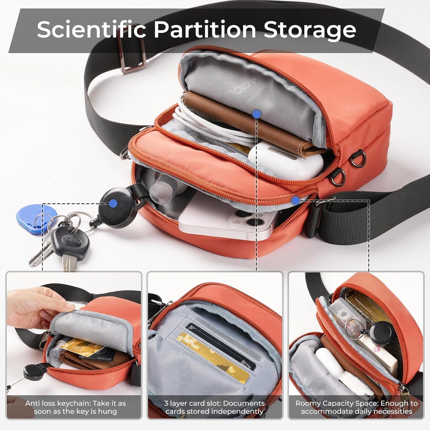 BROADREAM Small Crossbody Bag Men Women, Anti-Theft Crossbody Sling bags - Mini Shoulder Travel Bag for Hiking Sports - Roamly