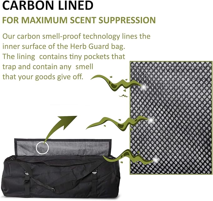 XXL Extra Large Backpack Odor Smell Proof Duffel Bag with Carbon Lining Water Resistant Luggage Smell Absorbing Bag Odor Absorbent for Hydroponics Use, Travel, Sport Gym
