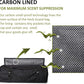 XXXL Extra Large Backpack Odor Smell Proof Duffel Bag with Carbon Lining Water Resistant Luggage Smell Absorbing Bag Odor Absorbent for Hydroponics Use, Travel, Sport Gym