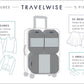TravelWise Luggage Packing Organization Cubes 5 Pack, Blue, 2 Small, 2 Medium, 1 Large