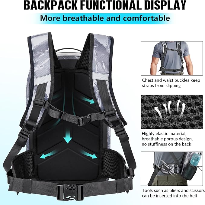 THKFISH IPX8 Waterproof Fishing Backpack with Rod Holder, Lightweight Fishing Sling Bag, Move Freely Fish Gifts for Men