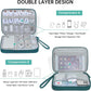 CILLA Electronics Organizer Travel, Travel Cord Organizer Case, Compact Electronics Accessories Bag for Cable, Cord, Charger, Phone
