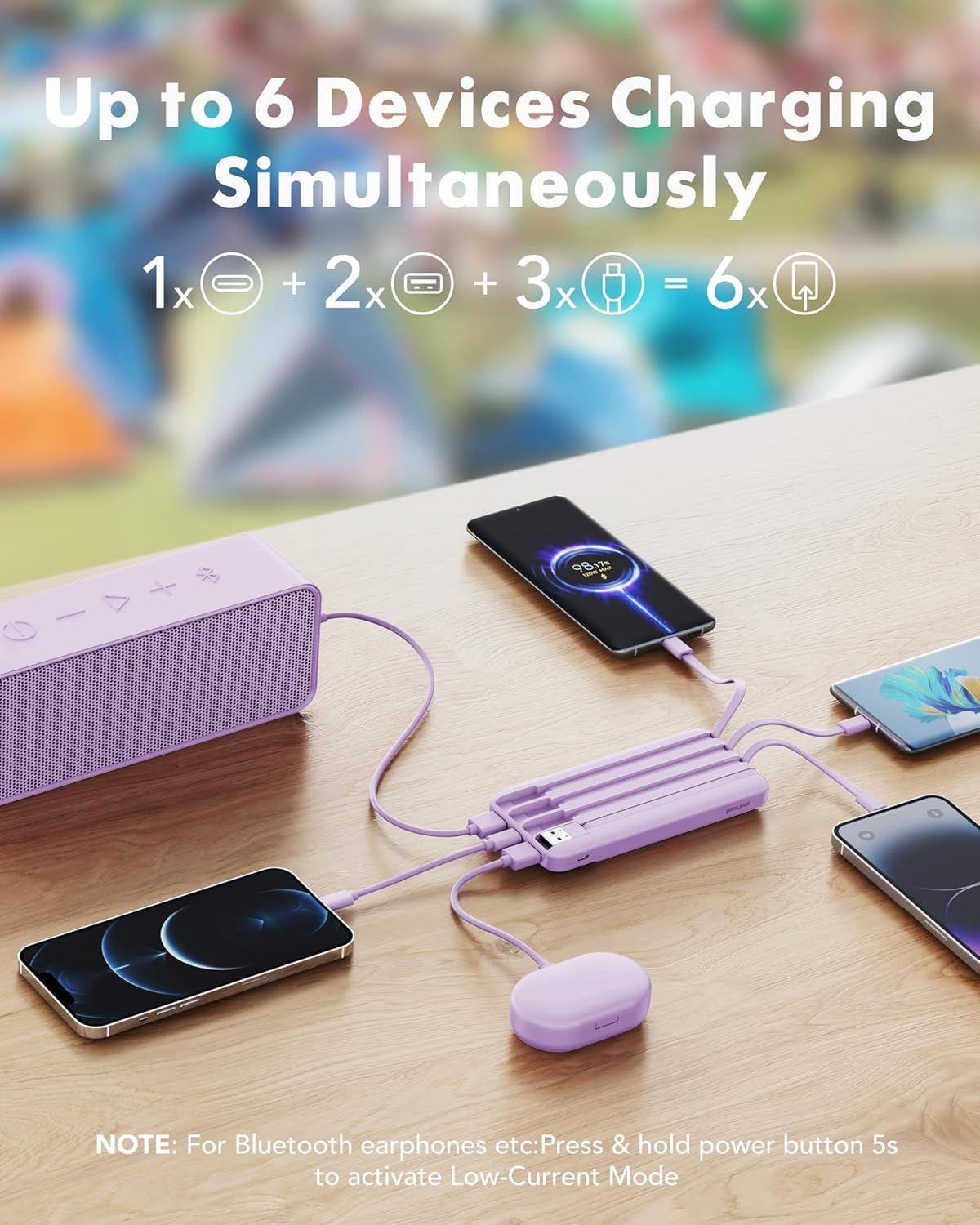 charmast 20000mAh Portable Charger with Built in Cables, 22.5W Travel Power Bank Fast Charging, USB C Cell Phone Battery Pack for iPhone 16/15/14/13/12/11 Series, iPad, Samsung, Android, Tablet - Roamly