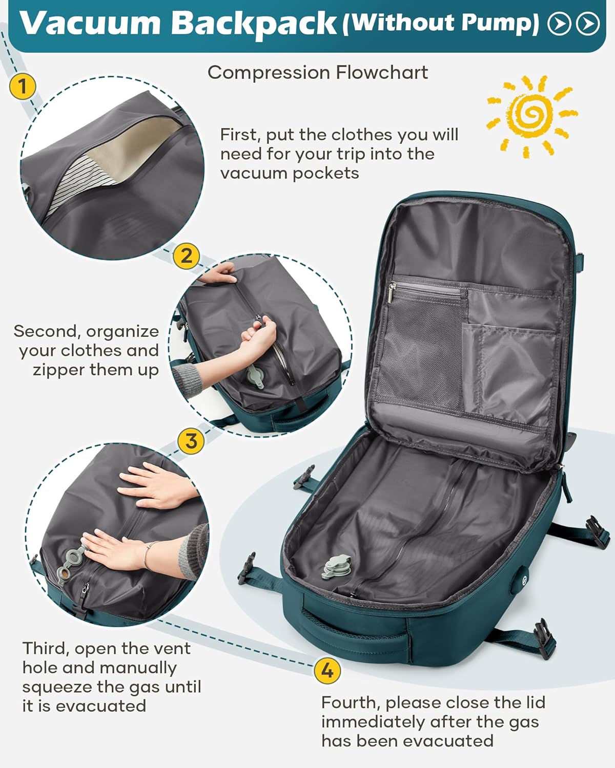 Vacuum Backpack Travel Laptop Backpacks For Women Men Carry On Backpack With Vacuum Compression Bags Seal Packing Personal Item Travel Bag Vacpack Backpacks Without Pump Peacock Blue - Roamly