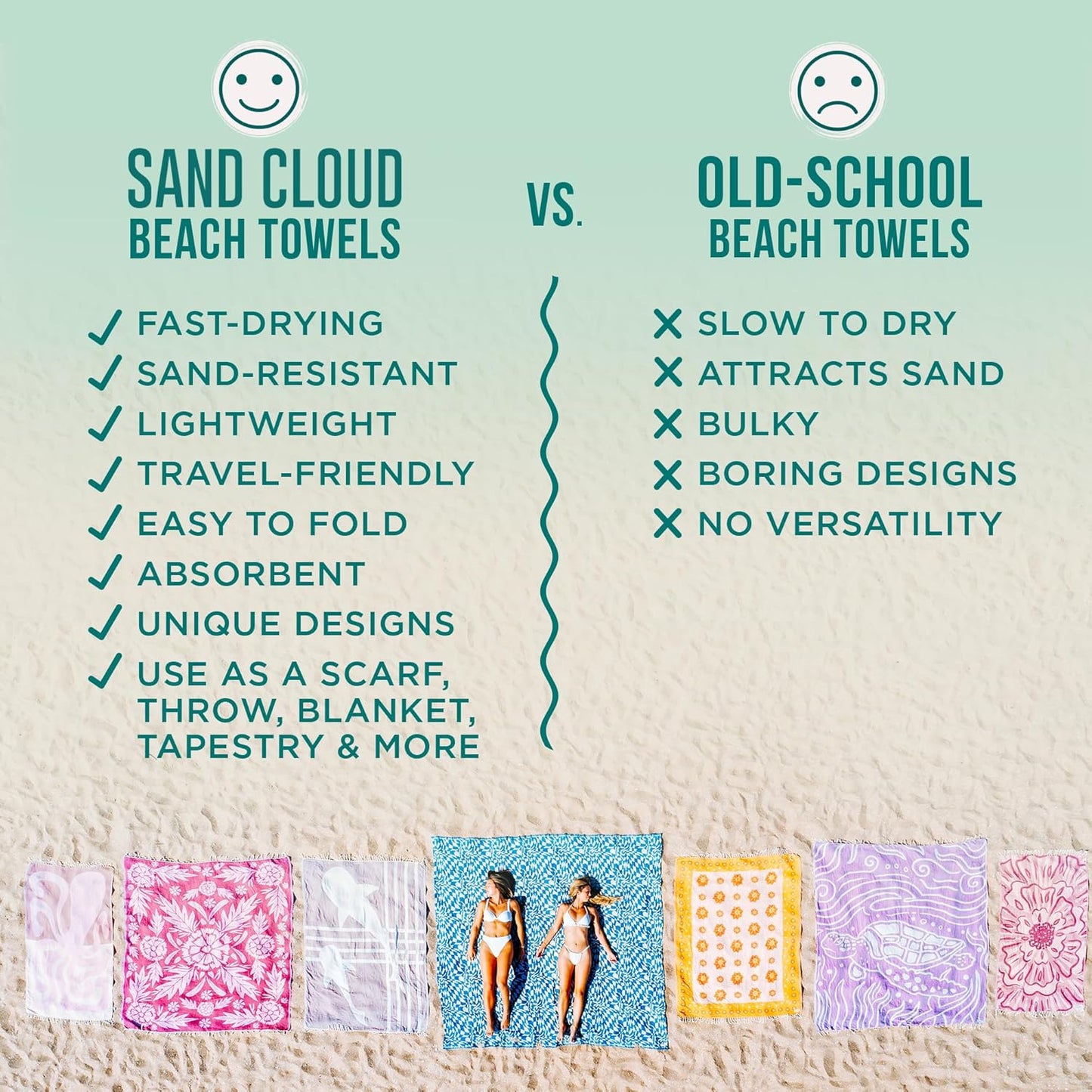 Sand Cloud Turkish Beach Towel - 100% Organic Cotton Turkish Bath Towels - Ultra Soft, Sand Free & Quick Dry Towel for Beach, Pool, or Picnic - As Seen on Shark Tank - Boho Sundown