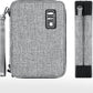Luxtude Electronics Organizer, Portable Cable Organizer Bag for iPad 7.9'', Double Layer Travel Tech Bag&Cord Storage, Compact Cord Case&Charger Pouch,Electronics Carring Case for Phone/USB