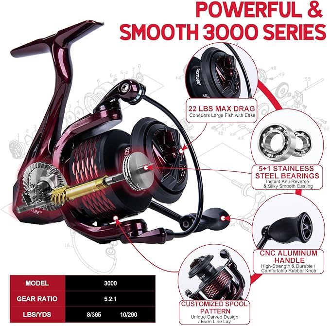 Goture Spinning Fishing Rod & Reel Combo with Carrier Bag,6.6-9FT,Spin Reels, Lures Kit, Pliers, Braided Line, Fish Gripper, Carbon Fiber Freshwater Fishing Rod Full Kit for Starter