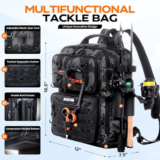 Fishing Backpack with Tackle Boxes and Rod Holders, Fishing Bag wtih Fishing Lure Kit Water-resistant Sling Tackle Bag Store Gear and Equipment, Bait Gifts for Men Woman Anglers-Black Camo Backpack