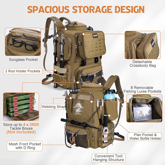 Goture Fishing Backpack, 900D Water-Resistant Tackle Backpack with Rod Holders, 58L Large Storage Gear Fishing Tackle Bag with Detachable Crossbody Bag,8 Lure Pockets,Bottle Holder for Camping Hiking
