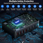 320W Fast Charging 8 Port USB C Charger Block, Multi-Device USB Charging Station Wall Desktop Charger with GaN Ⅲ Technology, USB-C Charger Adapter for MacBook/iPad/iPhone 16/Samsung Galaxy/DELL/HP